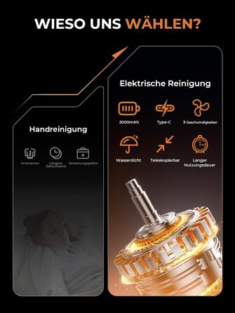 Електрична щітка для прибирання 9 в 1 з набором насадок, 70 хв зарядки, для ванної, плитки, авто, біла