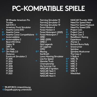 Руль Logitech G923 TRUEFORCE з педалями: імітація реальної водіння, для PS5, PS4, PC, Mac, чорний