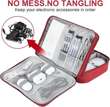 Органайзер для кабелів AiQInu: універсальна дорожня сумка-кубик для кабелів, 3-шаровий водонепроникний органайзер для зарядних кабелів, Powerbank, USB-накопичувачів, SD-карт (червоний)