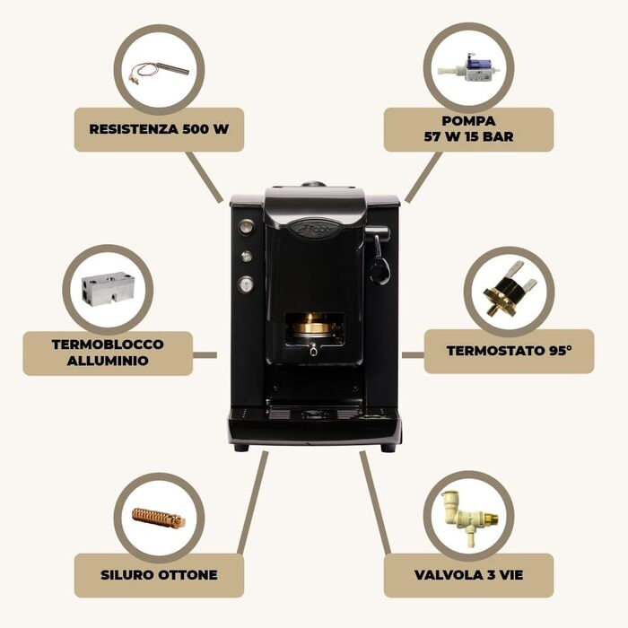 FABER COFFEE MACHINES | Slot Plast Model | POD Coffee Machine 44 mm | Adjustable Brass Pad Press (SCHWARZ/SCHWARZ)
