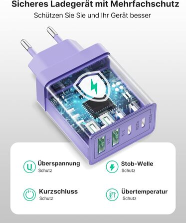 Зарядний пристрій USB-C 40W, 4 порти, швидка зарядка PD 3.0 для iPhone 14 Pro Max, iPad, Samsung та інших смартфонів, фіолетовий