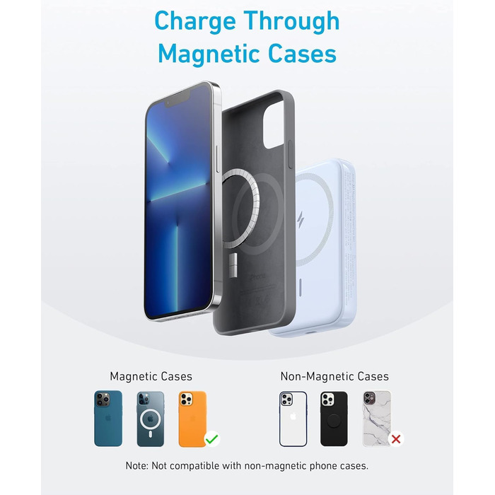 Anker PowerCore Magnetic 5K: Бездротова батарея 5000mAh для iPhone 17/16/15/14/13/12 (фіолетовий)