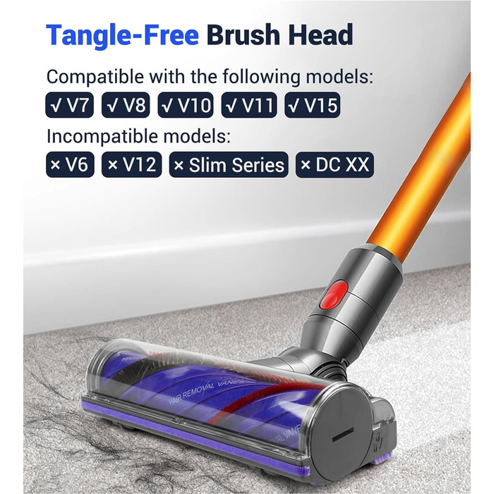 Турбощітка для пилососів Dyson V7, V8, V10, V11, V15 - DAMAIYI, замінна щітка, аксесуар для прибирання килимів, підлоги, плитки