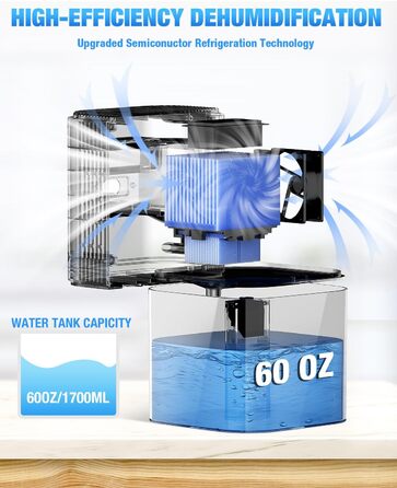 Електричний осушувач повітря Homtronics 1700 мл, портативний, тихий, з автовимкненням, 7 кольорів, для ванної, спальні, шафи, офісу, срібний