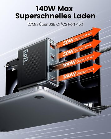 Зарядний пристрій USB-C toocki 140W GaN з 4 портами (USB-C + USB-A) PD3.1 для iPhone, MacBook, Samsung та інших пристроїв