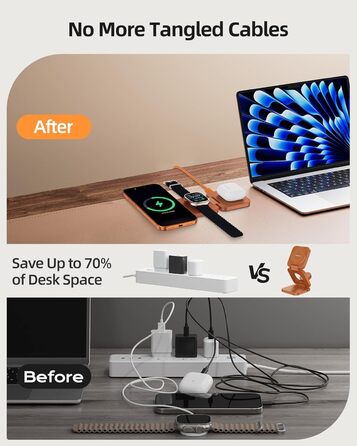 Зарядний пристрій KU XIU X55 Turbo Qi2.2 25W Magsafe 3-в-1: для Apple Watch, iPhone 17-12 та AirPods, помаранчевий