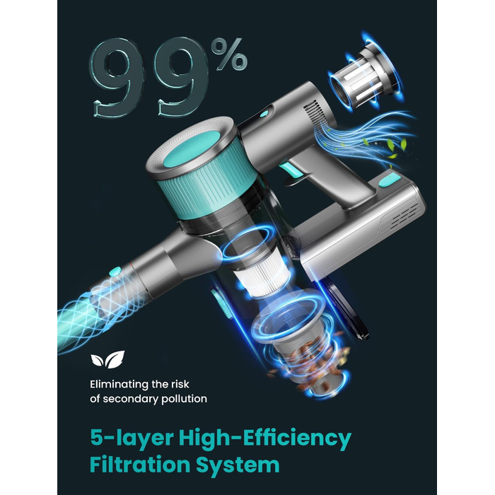 Бездротовий пилосос Dzaki 45000Pa з дисплеєм, антизаплутувальною насадкою та тривалою роботою для твердих поверхонь, килимів та шерсті тварин (блакитний)