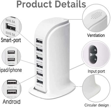 Зарядний пристрій USB-C 455W, 7 портів, GaN PD PPS – для MacBook, Dell, iPhone, Samsung, ноутбуків, планшетів (білий)