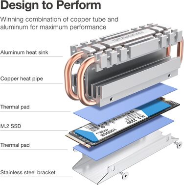 Радіатор для SSD M.2 2280 NVMe SATA з тепловою трубою, подвійний мідний радіатор, алюмінієва пластина, 2 термопади, 3.4 см [G-M2HS06]