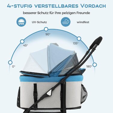 Візок для собак GOPLUS 3 в 1, візок-переноска для собак знімний, регульований дах, сітчастий вхід на блискавці та корзина, візок для домашніх тварин для маленьких/середніх собак та котів (Блакитний)