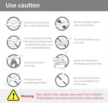 Набір керамічних ножів Cadrim (5 шт.): кухонні, для овочів, м'яса, з захистом леза | Чорний