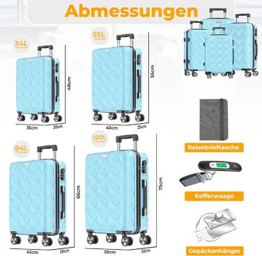 Набір валіз KESSER® 4 шт. | Валізи з ABS, кодований замок, ваги для багажу, органайзер для документів | Ручна та велика валіза для подорожей та бізнесу (Скай Блю)