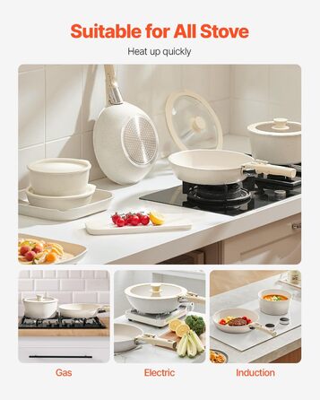 Каструля VEVOR з кришкою з термостійкого скла, антипригарна, індукційна, для кухні кемпера, приготування соусів та смаження (біла, зі знімною ручкою)