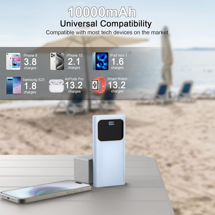 Power Bank 10000mAh з USB-C, 22,5W PD3.0 та QC4.0, для iPhone, Android, LED-індикатор, Elegantes Nachtblau