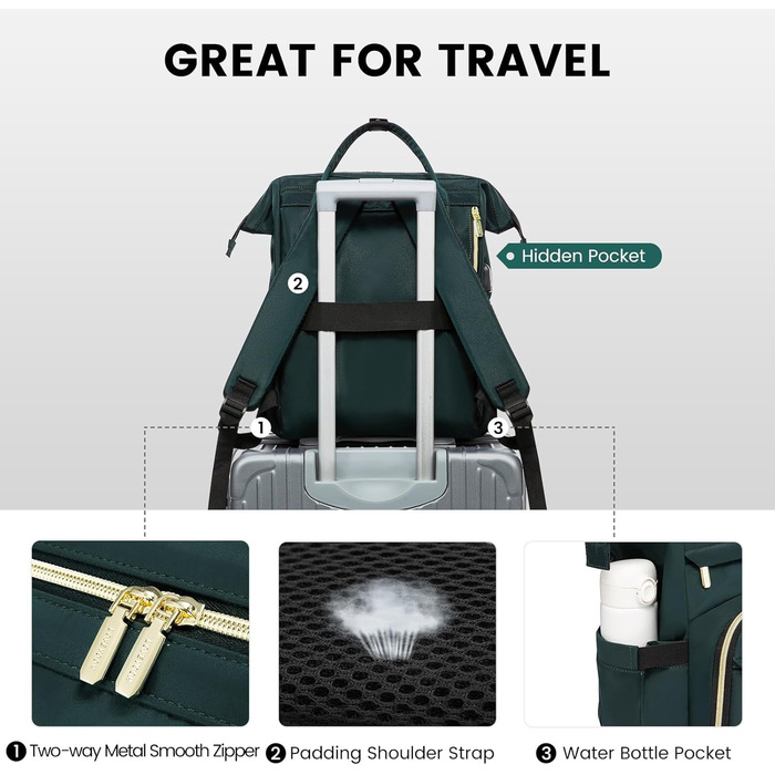 Рюкзак LOVEVOOK для жінок: водонепроникний, з USB-портом, 17' (15.6'), для навчання, роботи, подорожей, сірий/темно-зелений