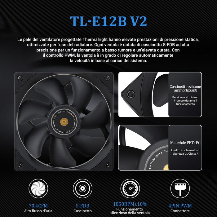 Система рідинного охолодження процесора Thermalright Frozen Prism 360 White ARGB, 360мм, 3 PWM вентилятори, для Intel LGA1700/1851, AMD AM4/AM5, Білий