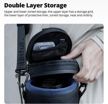 Захисний чохол для об'єктива камери AMBITFUL: водонепроникний, пилонепроникний, ударостійкий. Підходить для Sony, Nikon, Canon, Fujifilm, Tamron (до 110x225 мм)