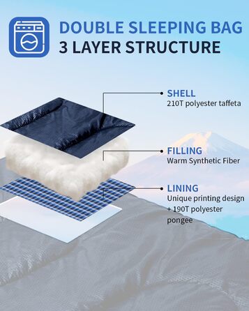 Спальний мішок Outdoor Sportneer для 2 осіб, 3 сезони, 220x150 см, 2.75 кг з 2 подушками (синій)