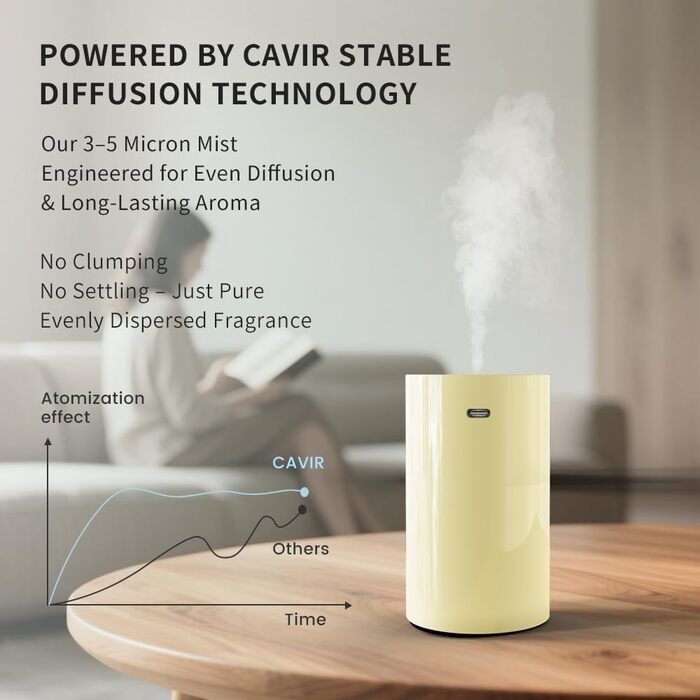 Дифузор для ефірних олій Cavir без води, портативний міні-розпилювач аромату, USB-зарядка, 1/2/3 години таймер, 3 рівні туману для дому, кімнати, авто, офісу (білий)