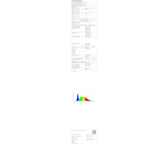 Стеляний вентилятор Noaton® Fornax Weiß з підсвічуванням, діаметр 132 см, DC мотор 40 Вт, диммований LED модуль 22 Вт, 3 колірні температури, пульт дистанційного керування, таймер, повітряний потік до 185 м³/хв.