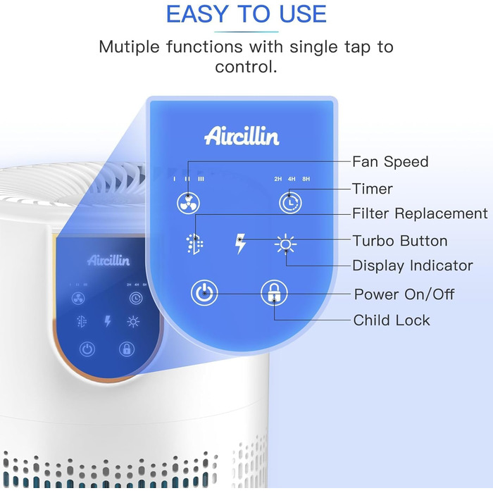 Повітряний фільтр для алергіків з HEPA фільтром H13, очищує до 45 м², 12W, видаляє пил, пилок, шерсть тварин та запахи, 25dB (AP0801) Fine