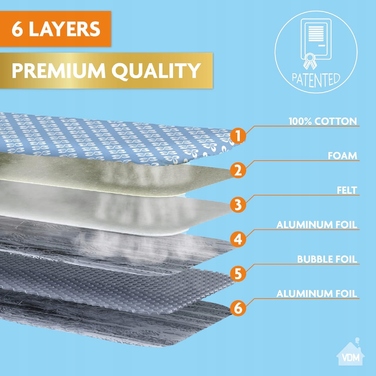 Чохол на прасувальну дошку AirPro Fibre Fixer — 38 x 137 см