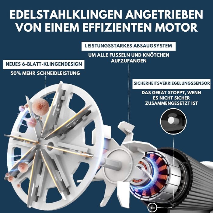 Електричний видальник ворсу та котушок для одягу – 3 швидкості, LED-дисплей, USB-зарядка, портативний видальник ворсу з подвійним захистом, Charcoal