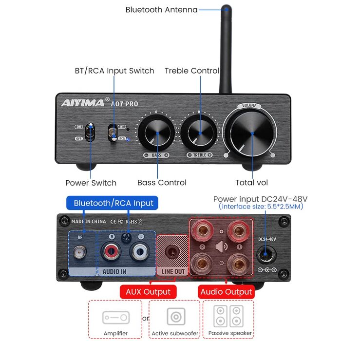 AIYIMA A07PRO TPA3255 міні підсилювач 2.0/2.1-канальний, 2×300 Вт, клас D, Hi-Fi стерео, Bluetooth 5.2, з регулюванням басів і високих, для настільного використання