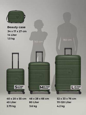 Набір валіз REDOLZ Essentials 11: 3 валізи (56 см, 76 см, Olive)