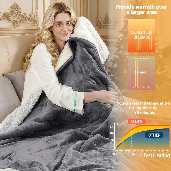 Електрична ковдра з підігрівом 130x180 см з автовимкненням, 10 температурних режимів, таймером, захистом від перегріву, пральна машина, фланелева ковдра для ліжка, дивана та офісу (світло-сіра, 130 x 180 см)