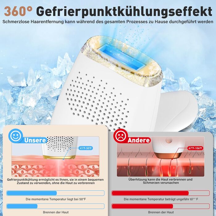 Пристрій для епіляції IPL з лазером та охолодженням, 3 функції (HR/SC/RA), 9 рівнів енергії, 999 999 імпульсів, для чоловіків/жінок/обличчя/бікіні/тіла (білий)