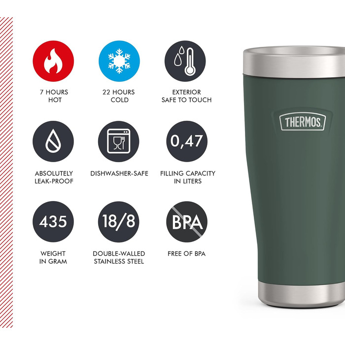 Термос ICON MUG 0,47л, темно-сірий/графітовий мат, келих-термос 470мл, термокружка з нержавіючої сталі, ізотермос, 7 год гаряче / 22 год холодне, придатний для миття в посудомийній машині, абсолютно герметичний, без BPA (470 мл, Сірий / Forest Mat)