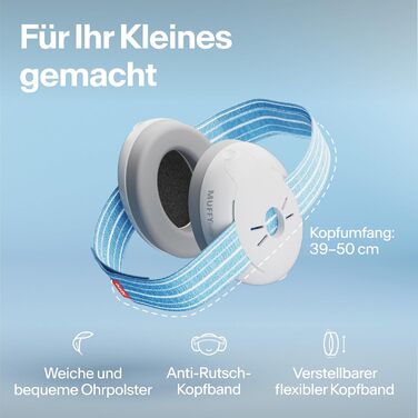 Дитячі навушники Alpine Muffy Baby Klassik - захист від шуму для малюків до 36 місяців, блакитні
