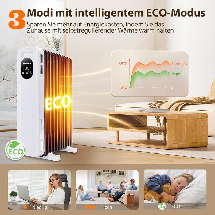 Електричний масляний радіатор Aigostar Cozy 2300W з пультом керування, 11 ребер, термостат, 3 режими, таймер 24г, LED-дисплей, захист від перекидання та перегріву