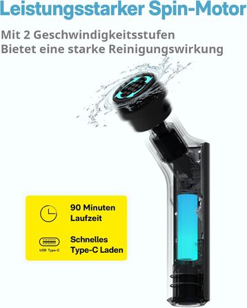 HOTO Electric Cleaning Brush with Extension Handle, IPX7 Waterproof, 6 Replaceable Brush Heads – For Floors, Tiles, Glass, and Toilets – Ideal for Bathroom, Kitchen, and Car (Dark Grey)