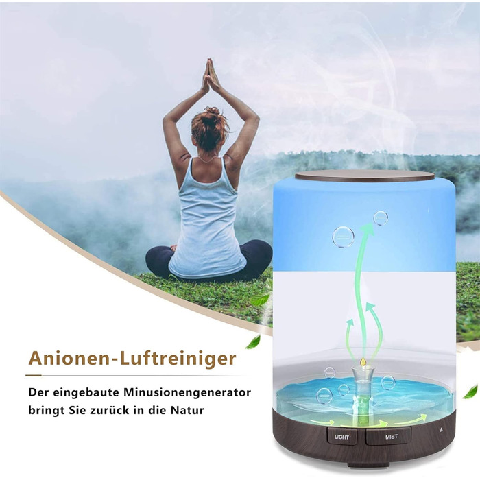 Ароматичний дифузор з ефірними оліями, ультразвуковий, 300 мл, 7 кольорів LED, для дому, офісу, йоги, спа (колір: коричневий/чорний)