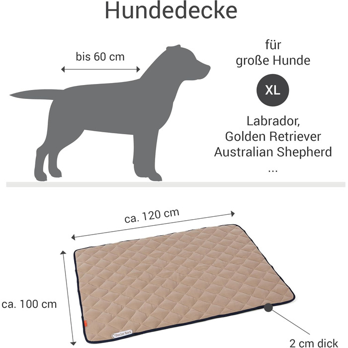 Килимок для собак Doctor Bark: флісова двостороння підстилка для великих собак, 120x100 см, Beige/Grün, Marina. Можливість прання до 95°C.