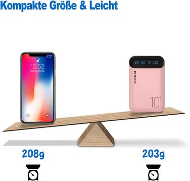 Портативний акумулятор Power Bank 10000mAh з двома USB виходами та USB-C входом (рожевий)