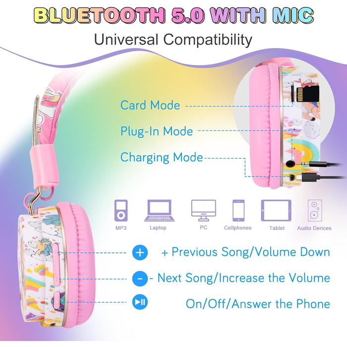 Дитячі навушники JYPS бездротові Over-Ear з мікрофоном для школи та планшету (3-10 років) (рожеві)