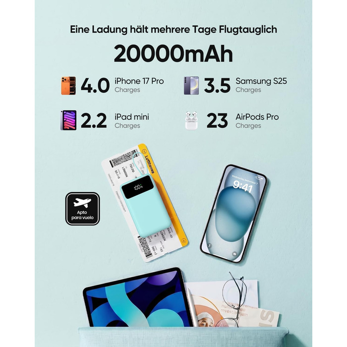 Компактний зовнішній акумулятор ADDTOP 20000mAh з 4 вбудованими кабелями, швидка зарядка 22.5W, рожевий