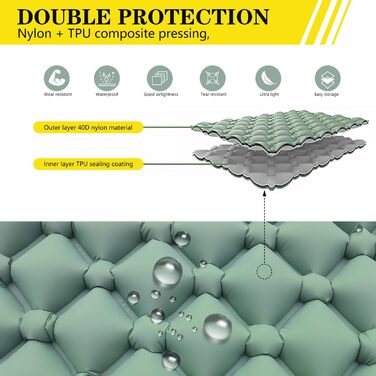 Надувна туристична матрац Isomatte для кемпінгу та відпочинку на природі. Розмір 1.9 м x 0.6 м, з самонадувною системою та насосом. Підходить для дітей та дорослих.
