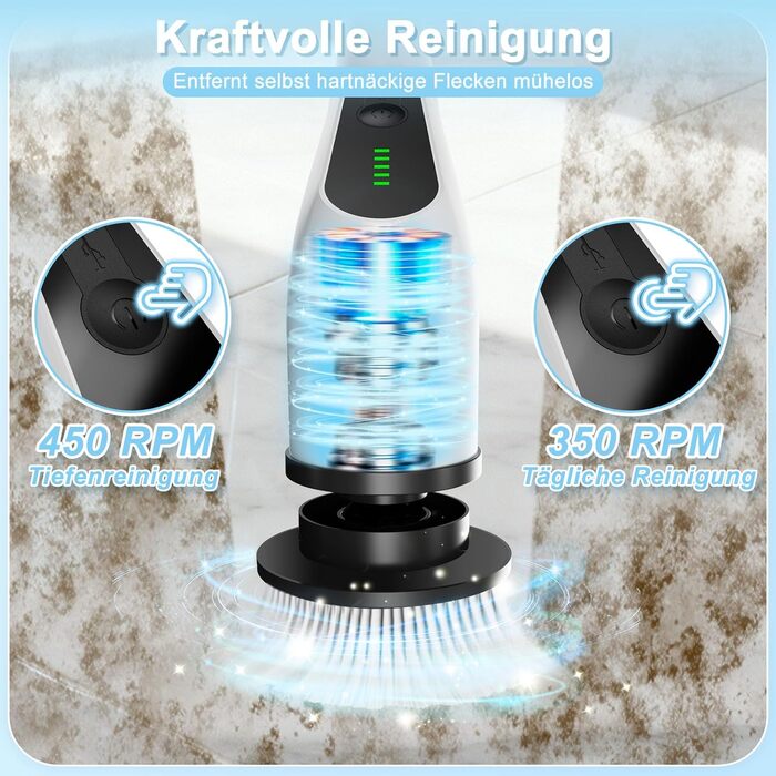 Електрична щітка для прибирання 9 в 1 з набором насадок, акумулятор 3000mAh, для ванної, кухні, авто, плитки