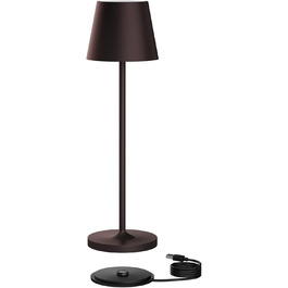 розмір: одне джерело