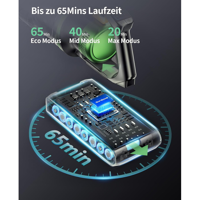 Акумуляторний бездротовий пилосос SunSare 600W з HD-дисплеєм, ароматерапією та захистом від намотування волосся. Ідеальний для тварин, килимів, твердих підлог та авто.