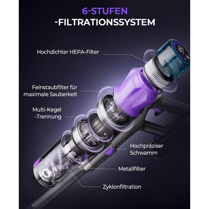 Бездротовий пилосос P9 Pro: потужний акумуляторний пилосос з LED-підсвіткою, 55KPA, 580W, 70 хвилин роботи, антизаплутувальна щітка, для підлоги, килима, шерсті тварин