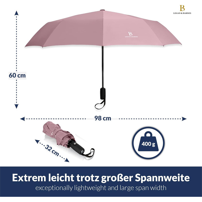 Зонт LOGAN & BARNES Boston (рожевий) - штормовий, з тефлоновим покриттям, до 140 км/год