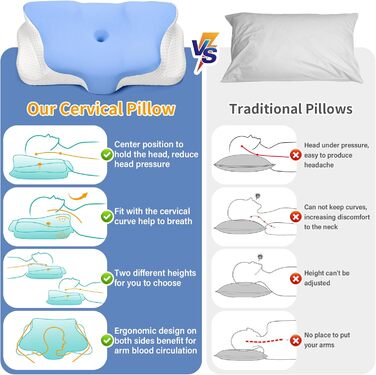 Подушка для шиї Ehomfory з Memory Foam, ергономічна подушка для сну на боці, спині та животі, 62x41x9/12 см, сіро-білий (блакитний)