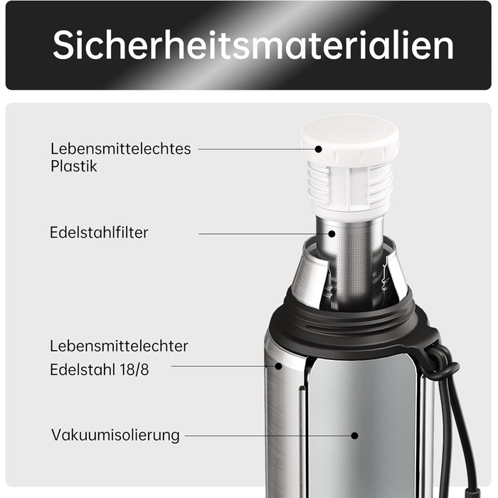 Термос Healter Thermoskanne 1л з чашкою (72 години холод, 24 години гаряче) – термофляга для кави, чаю, термокружка з фільтром та знімним дном. Підходить для подорожей, офісу та школи (зелений, срібний)