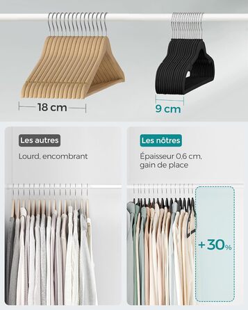 Плечики для одягу SONGMICS, велюрові, 20 шт., для сорочок, жакеток, костюмів, 41.5 см, чорні