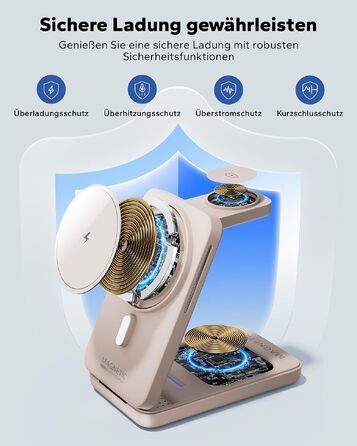 Бездротова зарядна станція KPON MagSafe 3-в-1 для iPhone 17-12, Apple Watch 11-2 та AirPods, складана швидка зарядка з адаптером 20W, Рожева
